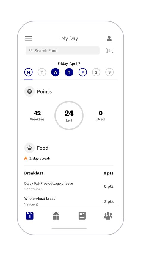 WeightWatchers App: Weight Loss That Works .